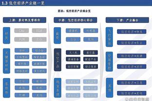 必威西盟体育网页登陆截图3